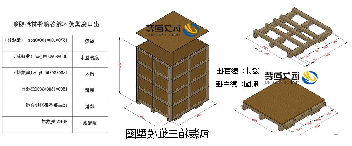 <a href='http://bq.cqchanzuiya.com'>买球平台</a>的设计需要考虑流通环境和经济性